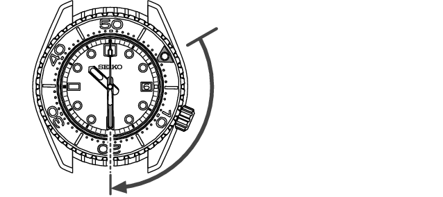 8L45D_Rotating Bezel-2 + How to use Rotating bezel-2